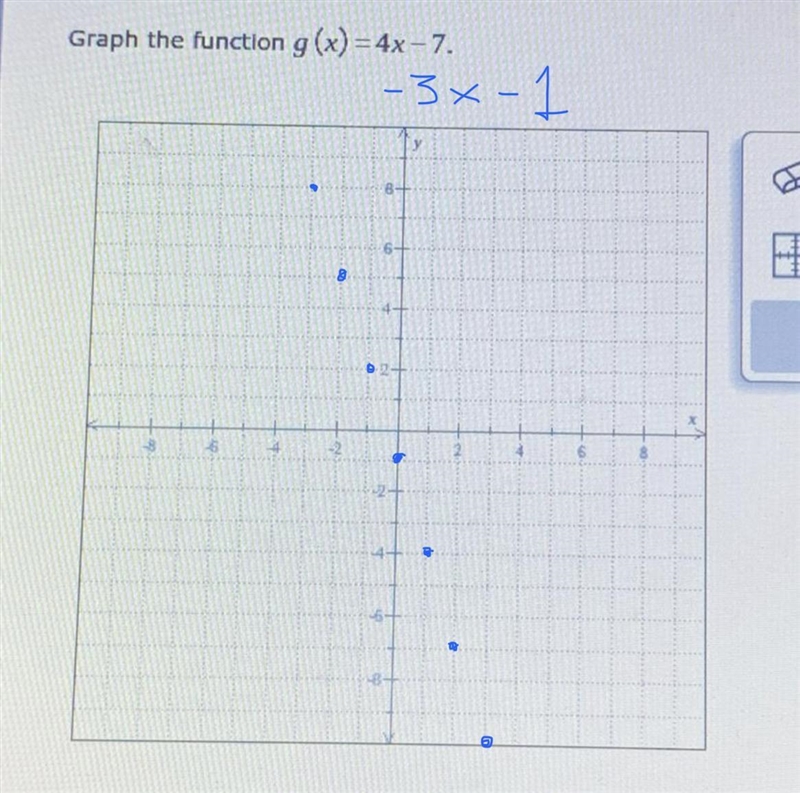 Graph the function h (x) = -3x-1.-example-1