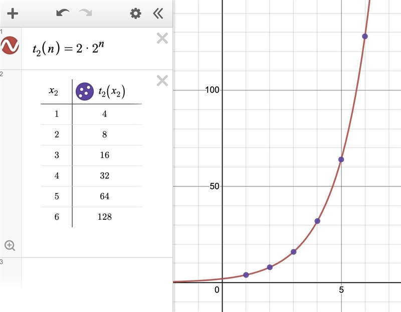 NO LINKS!!!! Consider the following sequence 4, 8, . . . a. Assuming the sequence-example-2