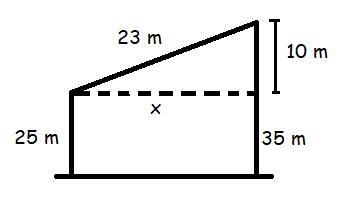 In the figure, two poles are 25 m and 35 m high. A cable 23 m long Joins the tops-example-1