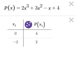 Given P(x) = 2x3+ 3x2- x + 4, find P(0) and P(-2).-example-1