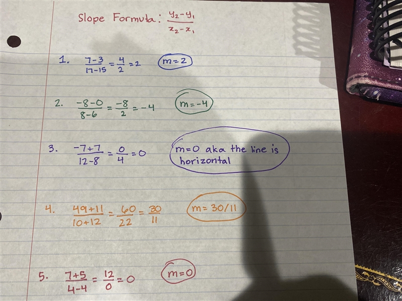 Linear Functions, Determining Slope Find the slope of the line that passes through-example-1