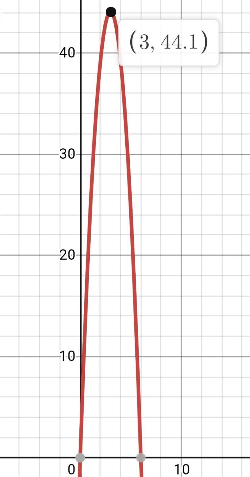 A baseball is hit and its height is given by h = 29.4t – 4. 9t^2, where h is the height-example-1