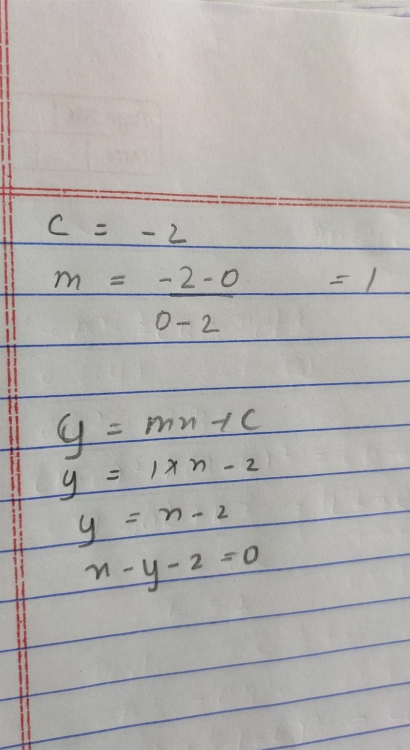 Write an equation in slope-intercept form for the line shown.-example-1