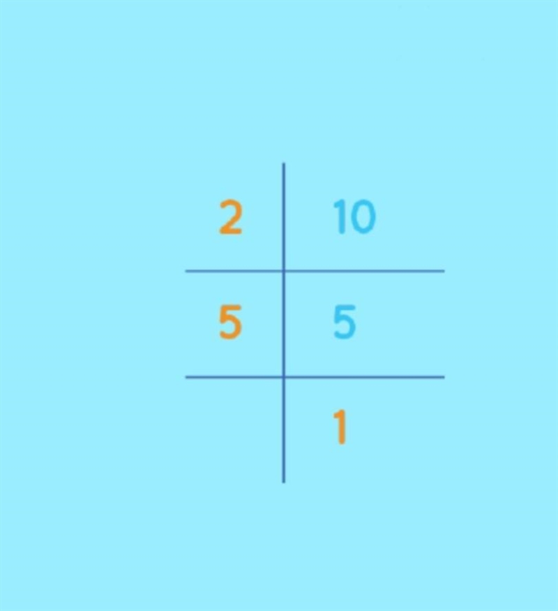 What is the Gcf of 10 and 6?-example-2