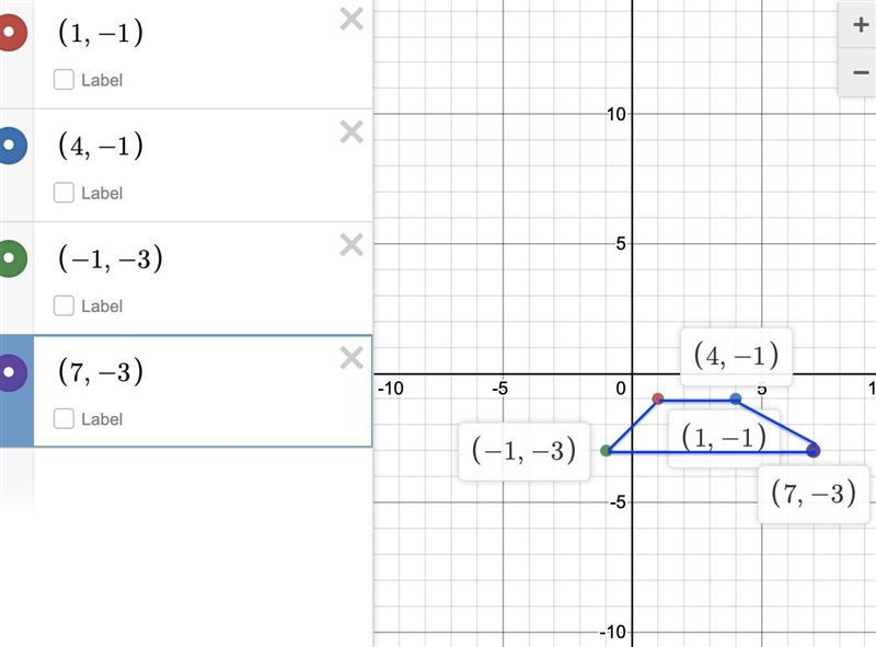 What polygon is formed by joining the points (1, −1), (4, −1), (−1, −3), and (7, −3)?-example-1