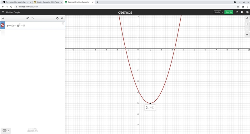 HELP!!! The vertex of the graph of y = (x - 1)² - 5 is ( __, __ ).​-example-1