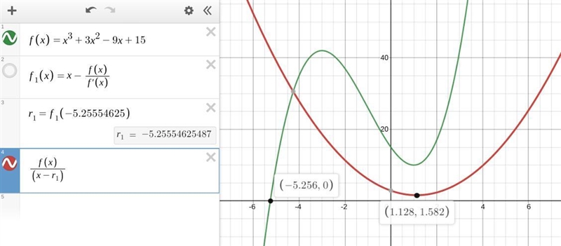 Please help What are the roots (zeros) of the polynomial f(x)=x^3+3x^2-9x+15-example-2