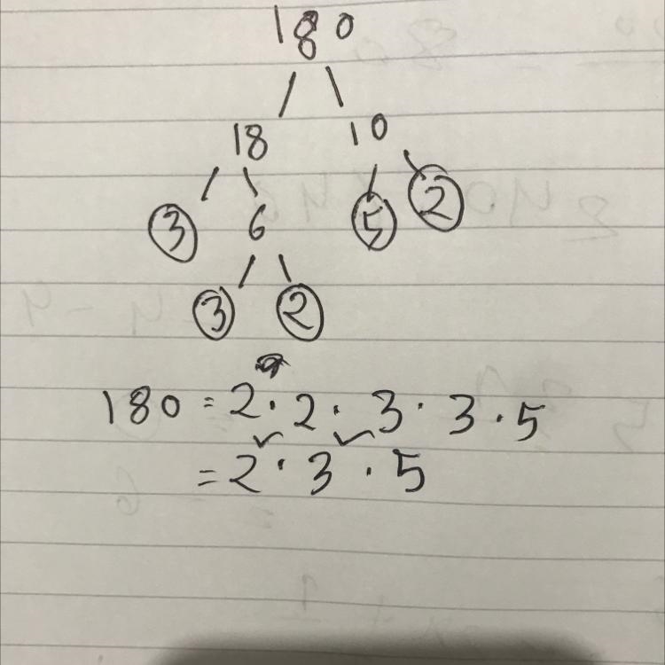 • What can you say about the number 180, given its prime factorisation?-example-1