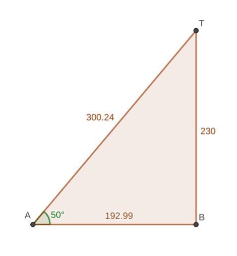 The top of a 230 foot vertical tower is to be anchored by cables that make an angle-example-1