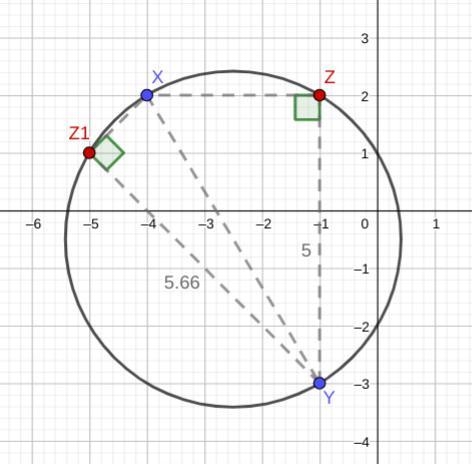 In a right triangle, the hypotenuse has endpoints XY, shown on the graph. On a coordinate-example-1