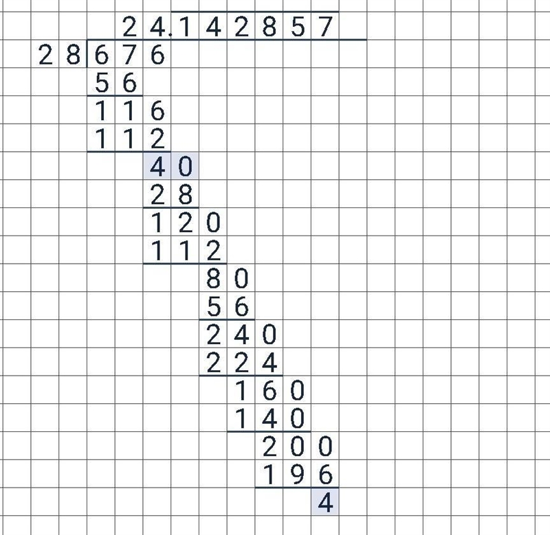 Divide. check your answer . _____ 28) 676 The quotient is _____ and the remainder-example-1