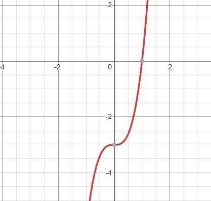 1) y=3x3-3 non liner or liner? Explain-example-1