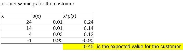 NO LINKS OR ELSE YOU'LL BE REPORTED!Only answer if you're very good at Math.No guessing-example-1