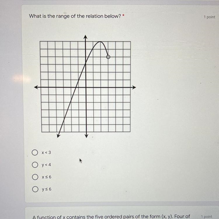 What is the range of the relation below?-example-1