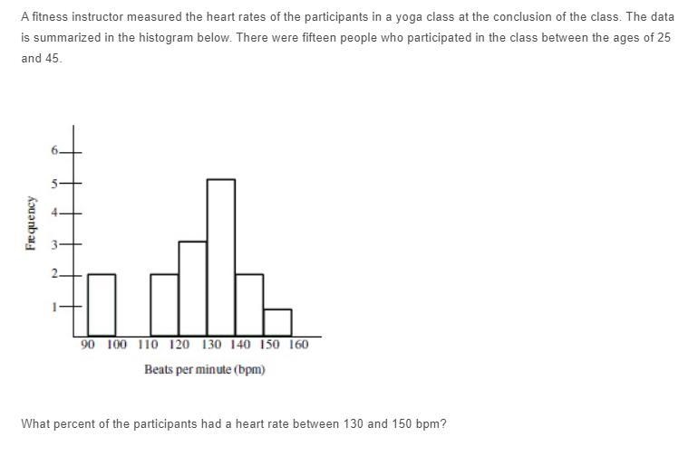 A fitness instructor measured the heart rates of the participants in a yoga class-example-1