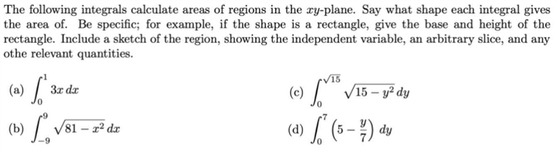 The following integrals calculate areas of regions in the xy-plane. Say what shape-example-1