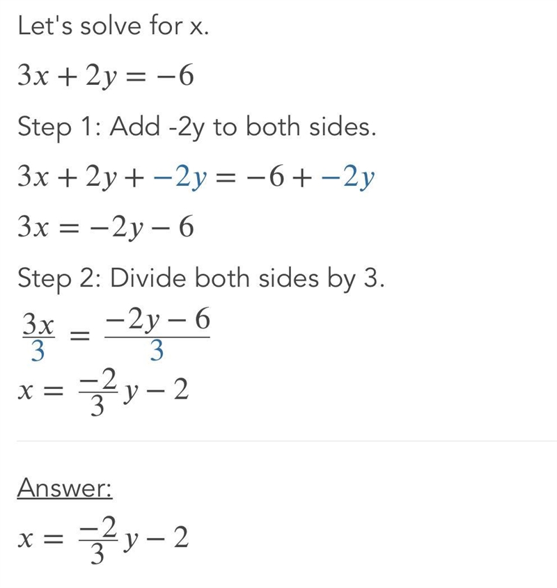 Which graph represents this system? 3x+2y=-6 y=-3/2x+2-example-1