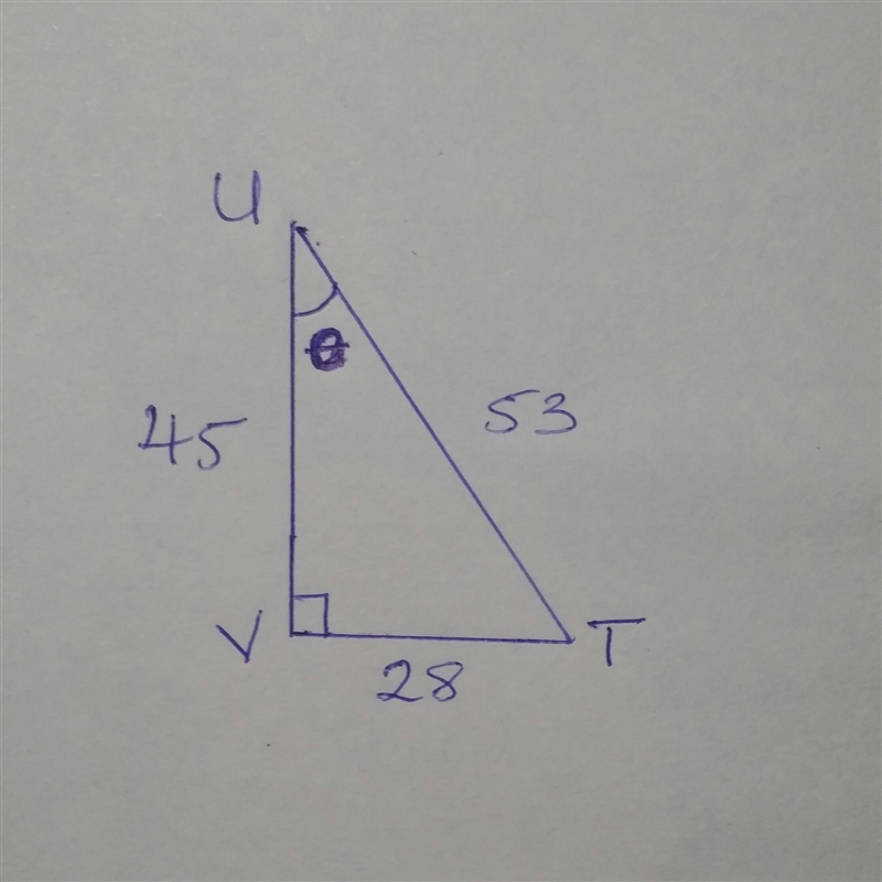 In ΔTUV, the measure of ∠V=90°, TV = 28, UT = 53, and VU = 45. What ratio represents-example-1