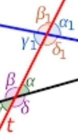 List down three angles formed when a transversal intersects the two lines​-example-1