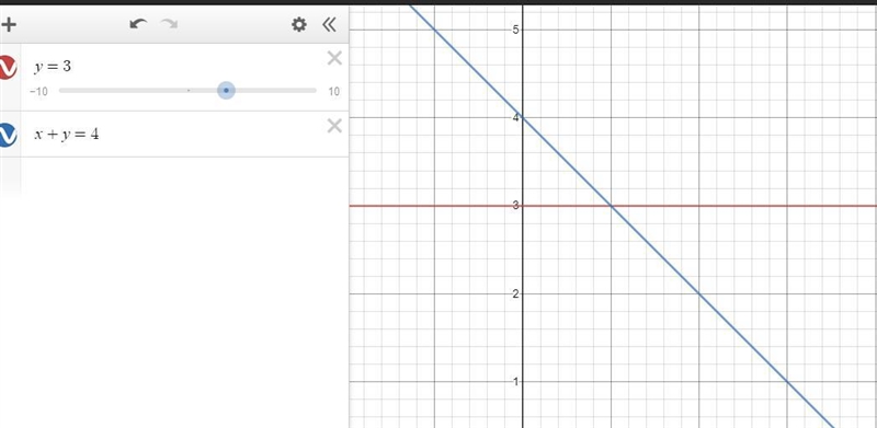 Which graph represents this system? y=3 X+y=4-example-1