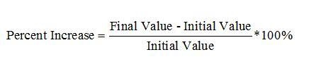 The cost of a jacket increased from $60.00 to $66.00. What is the percentage increase-example-1