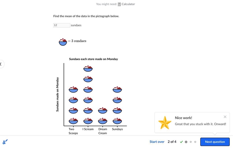 Find the mean of the data in the pictograph below.-example-1