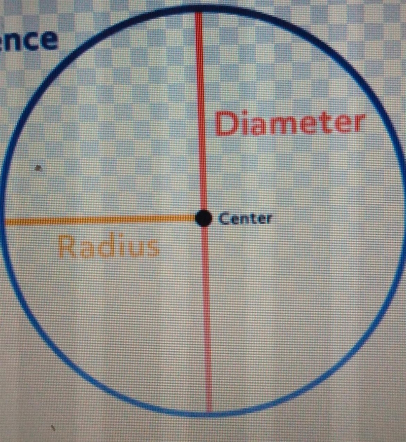 What's the radius and diameter?-example-1