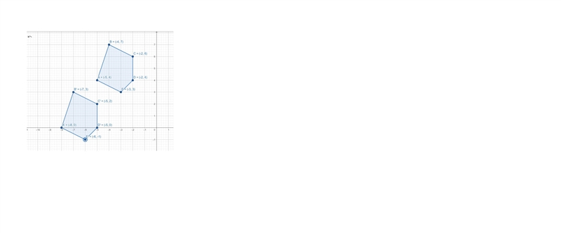 Translate the figure 3 units left and 4 units down. Plot all of the points of the-example-1