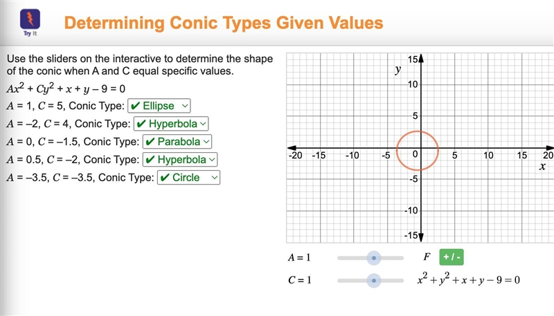 Use the sliders on the interactive to determine the shape of the conic when A and-example-1