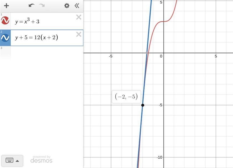 Need this worked out please so I can understand it a) Find the slope of the curve-example-1