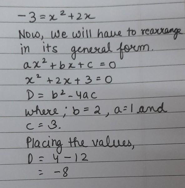 What is the value of the discriminant for the quadratic equation –3 = –x2 + 2x? Discriminant-example-1