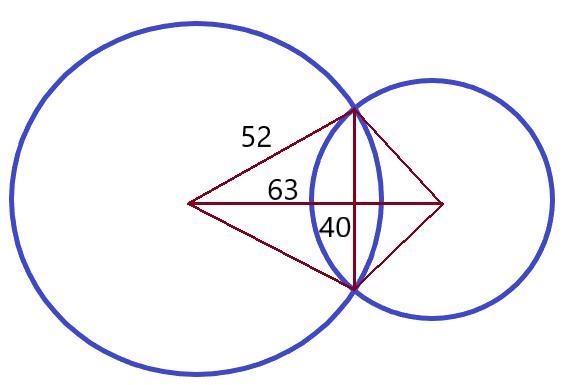 Two non-congruent circles intersect and have a common chord 40 cm long. The centers-example-1