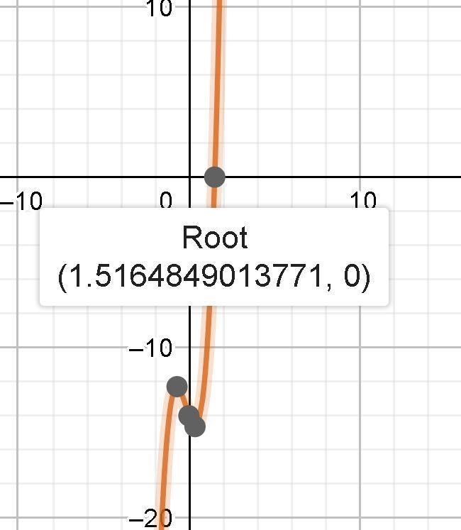 Evalute the root in the question below in the screenshot (precalc)-example-1