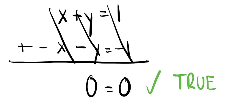 Which of the following systems has an infinite number of solutions? A. x+y=1 and x-example-1