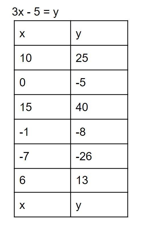 Need help with math Urgent help-example-4