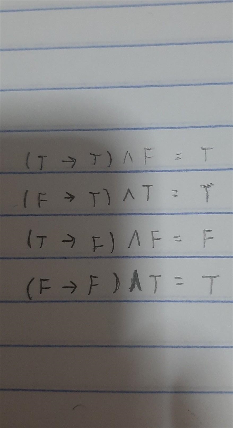 Complete the following truth table. Use T for True and F for False. Attached is the-example-1