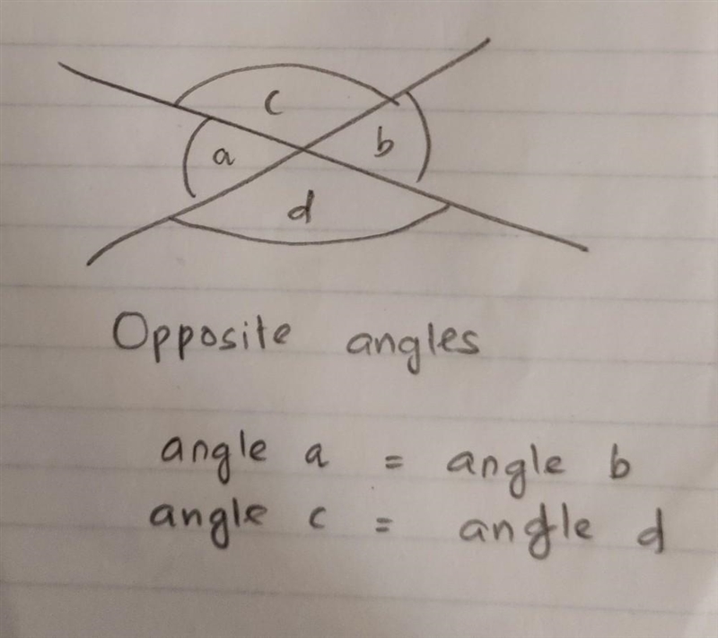 Two lines intersect, and you know the measure of one angle. How can you determine-example-1