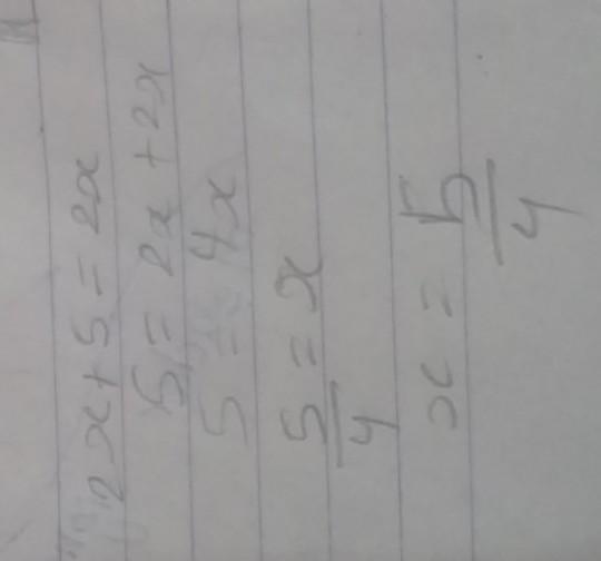 Find the set of solutions for the equation 2x+5=2x-example-1