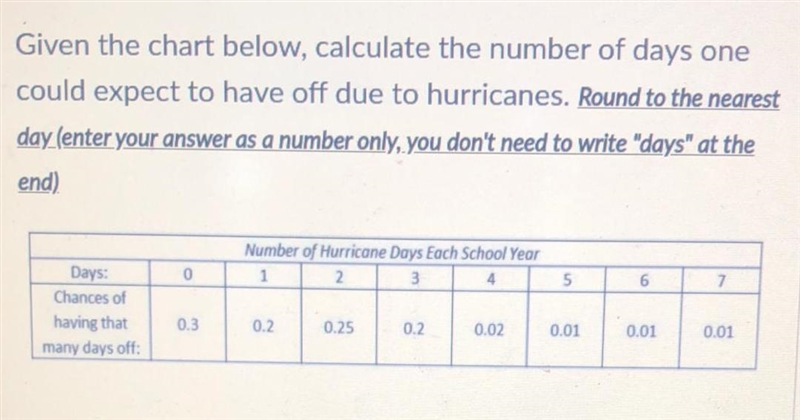 Question 4 1p Given the chart below, calculate the number of days one could expect-example-1