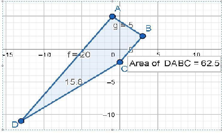 What is the area trapezoid ABCD A(-1,5) B(3,2) C(0,-2) D(-13,-11)-example-1