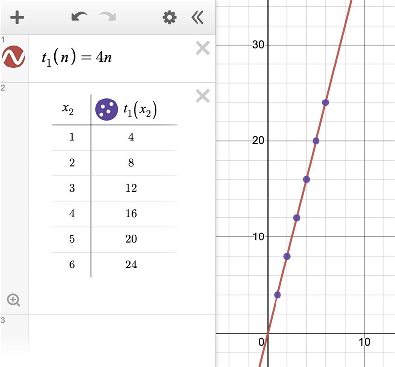 NO LINKS!!!! Consider the following sequence 4, 8, . . . a. Assuming the sequence-example-1