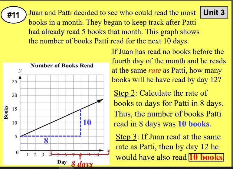 Someone bless my day with answering this math question I’m stuck on it (photo)-example-1