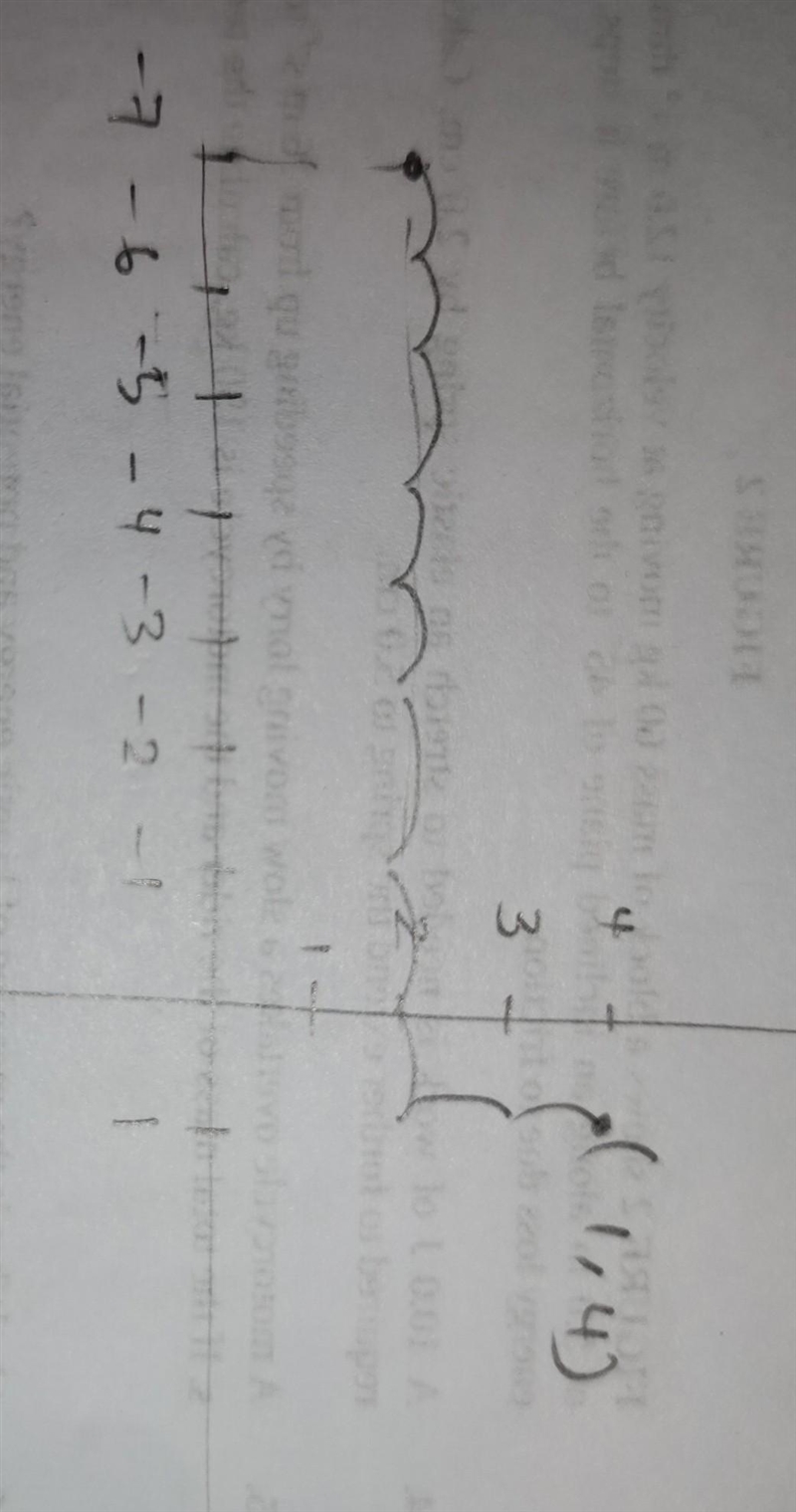 (-7,2) under a translation by 8 units to the right and 2 units up-example-1