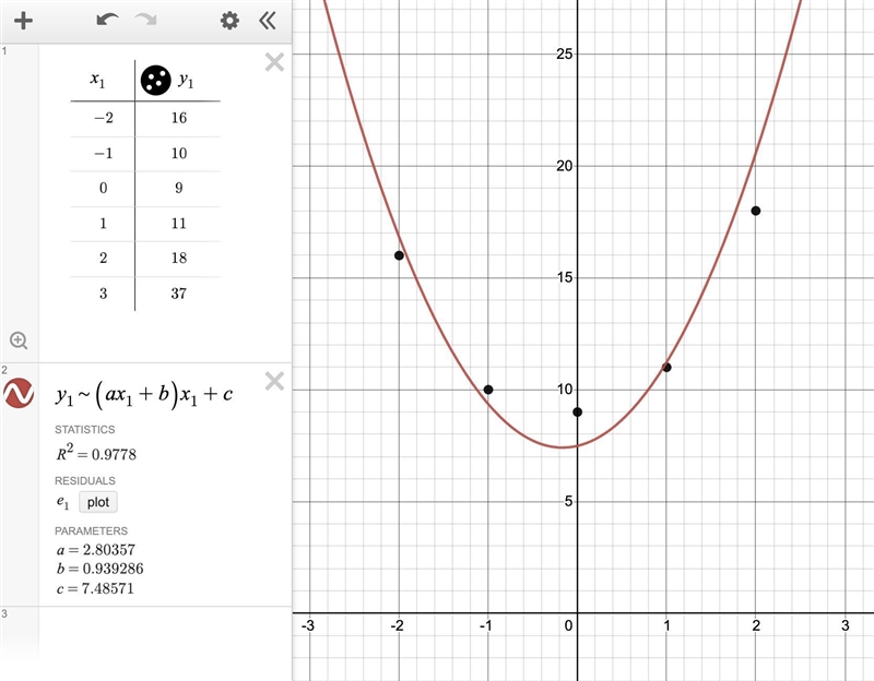 Need help! which type of function best represents the table-example-1