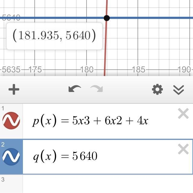 Consider the functions p(x) = 5x3 + 6x2 + 4x and qx) = 5640. - 1. Use graphing technology-example-1