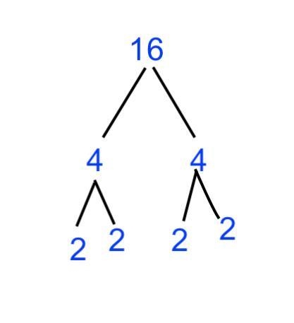 Use a factor tree to find the prime number factors. Answer in the following format-example-1