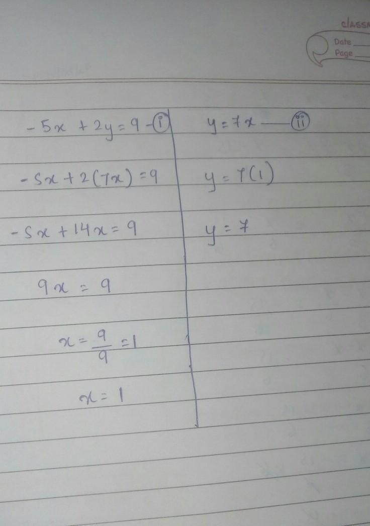 Negative 5x plus 4y equals 3 i need x and y thank youu-example-1