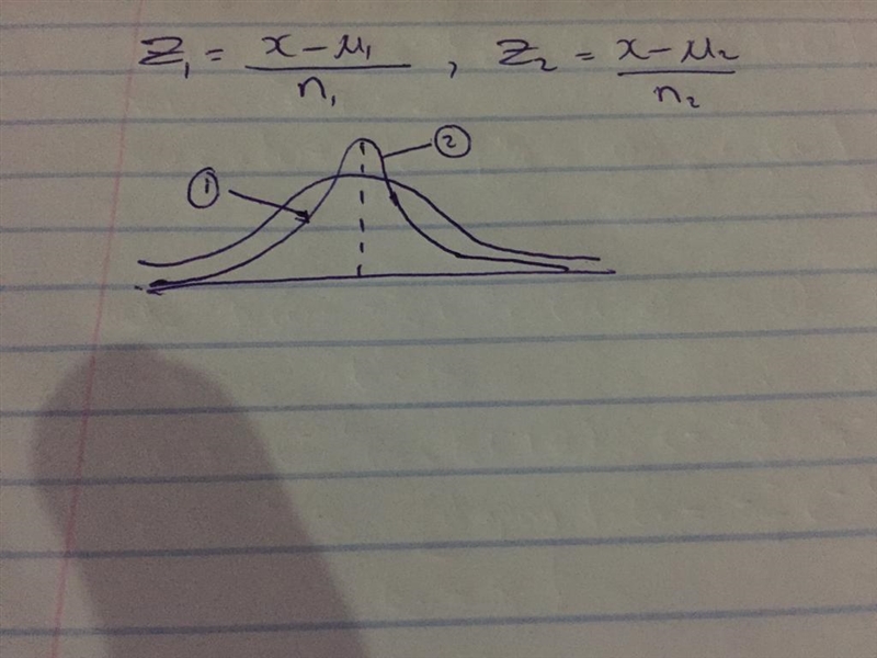 Examine the two normal probability curves and complete the statements. The mean of-example-1