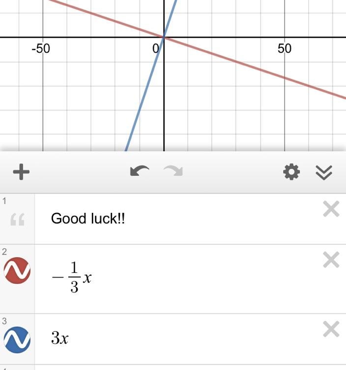 The slope of a line is 1/3. What is the slope of a line perpendicular to this line-example-1