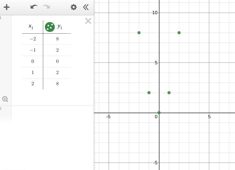 Help teacher graph only​-example-3